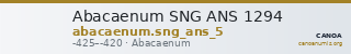 Abacaenum SNG ANS 1294 — CANOA