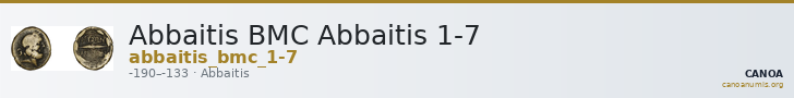 Abbaitis BMC Abbaitis 1-7 — CANOA