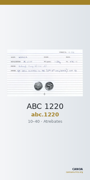 ABC 1220 — CANOA