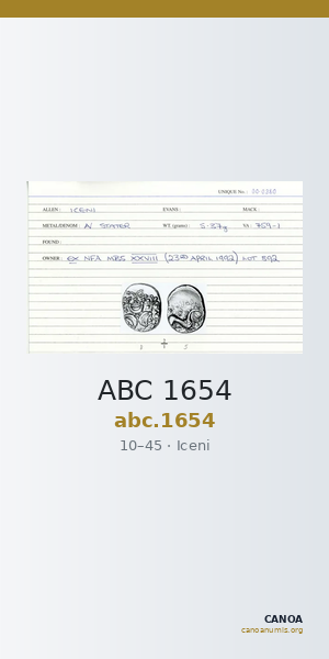 ABC 1654 — CANOA