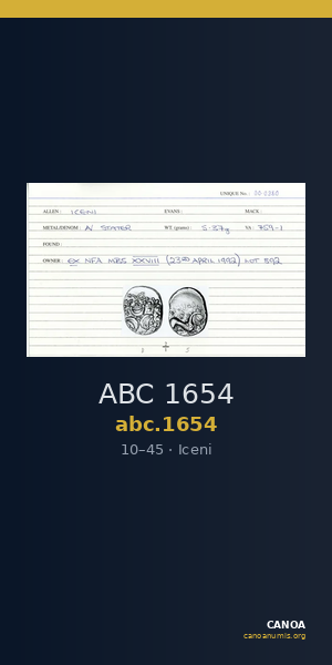 ABC 1654 — CANOA