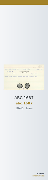 ABC 1687 — CANOA
