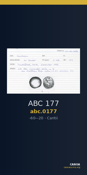 ABC 177 — CANOA