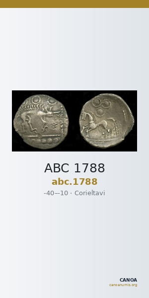 ABC 1788 — CANOA