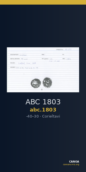 ABC 1803 — CANOA