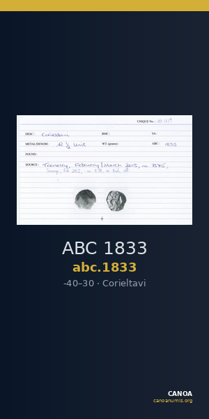 ABC 1833 — CANOA