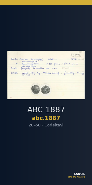 ABC 1887 — CANOA