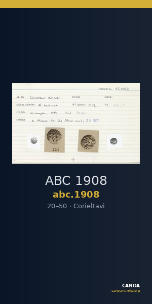 ABC 1908 — CANOA