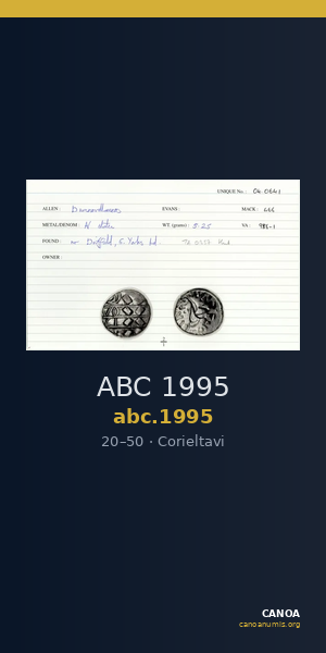 ABC 1995 — CANOA
