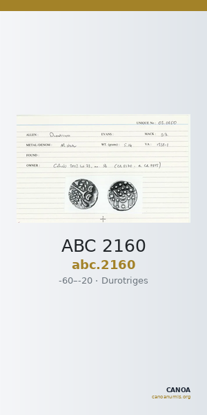 ABC 2160 — CANOA