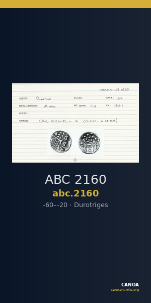 ABC 2160 — CANOA