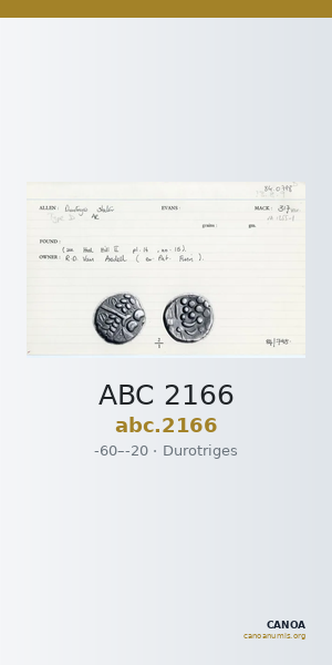 ABC 2166 — CANOA