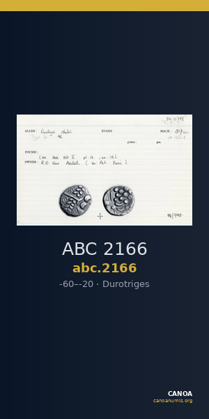 ABC 2166 — CANOA