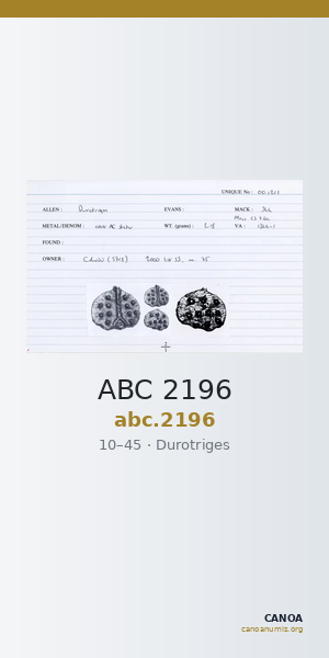 ABC 2196 — CANOA