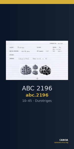ABC 2196 — CANOA