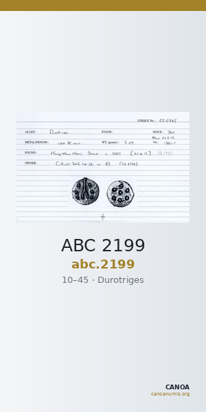 ABC 2199 — CANOA