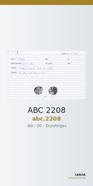 ABC 2208 — CANOA
