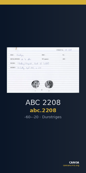 ABC 2208 — CANOA