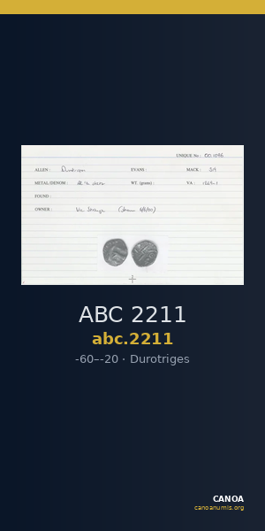 ABC 2211 — CANOA