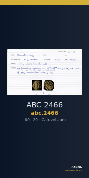 ABC 2466 — CANOA