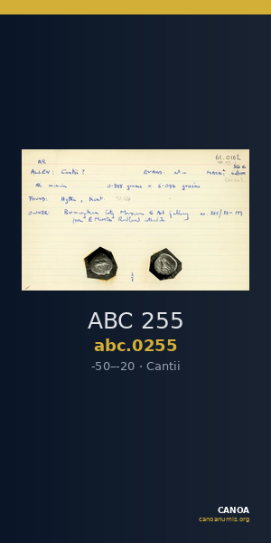 ABC 255 — CANOA