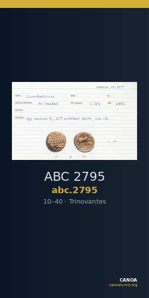ABC 2795 — CANOA