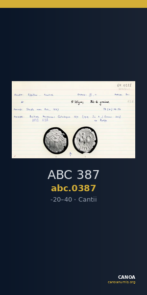 ABC 387 — CANOA