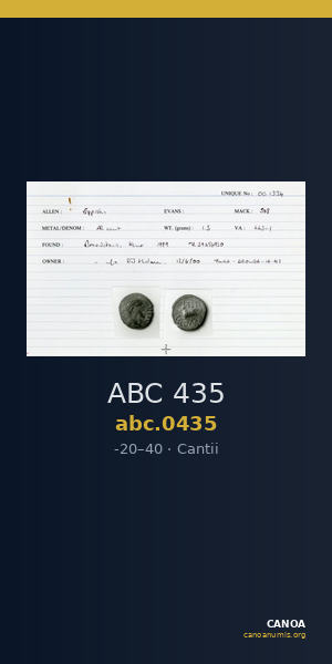 ABC 435 — CANOA