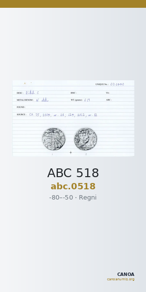 ABC 518 — CANOA