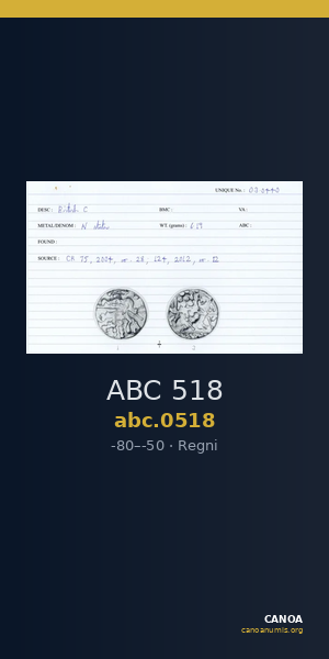 ABC 518 — CANOA