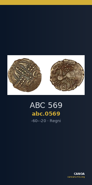 ABC 569 — CANOA