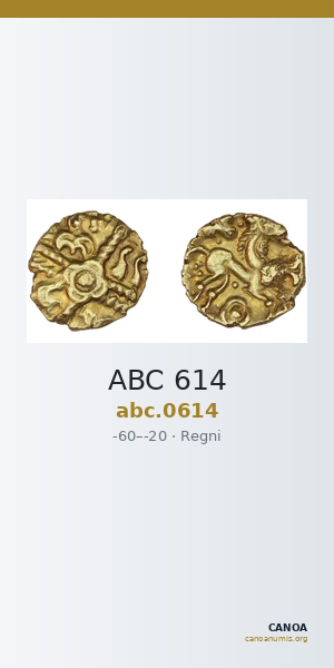 ABC 614 — CANOA