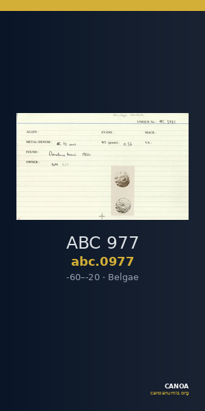 ABC 977 — CANOA