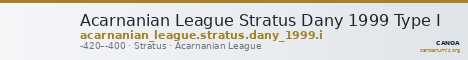 Acarnanian League Stratus Dany 1999 Type I — CANOA