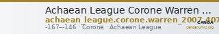 Achaean League Corone Warren 2007 407-8a — CANOA