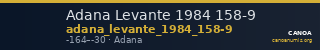 Adana Levante 1984 158-9 — CANOA