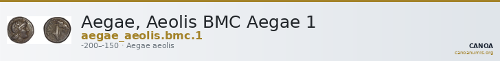 Aegae, Aeolis BMC Aegae 1 — CANOA