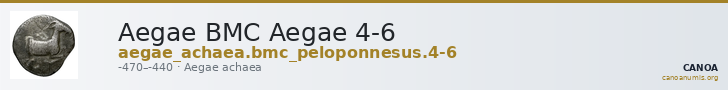Aegae BMC Aegae 4-6 — CANOA