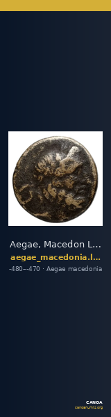 Aegae, Macedon Lorber 2000 Issue 7-9 — CANOA