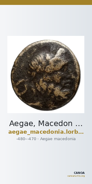 Aegae, Macedon Lorber 2000 Issue 7-9 — CANOA