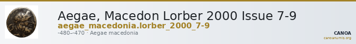 Aegae, Macedon Lorber 2000 Issue 7-9 — CANOA