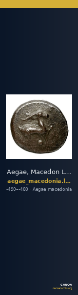 Aegae, Macedon Lorber 2000 Issues 1-6 — CANOA