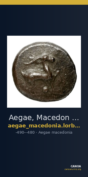 Aegae, Macedon Lorber 2000 Issues 1-6 — CANOA