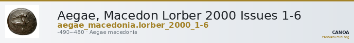 Aegae, Macedon Lorber 2000 Issues 1-6 — CANOA