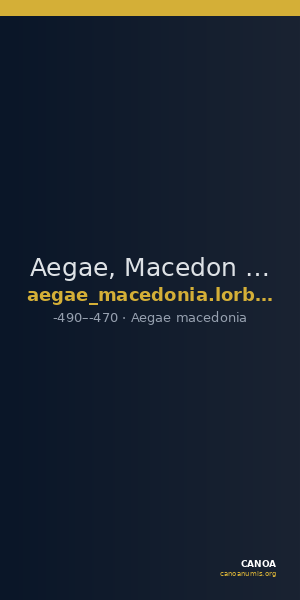 Aegae, Macedon Lorber 2000 Issues 10-19 — CANOA