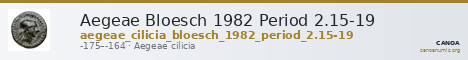 Aegeae Bloesch 1982 Period 2.15-19 — CANOA