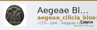 Aegeae Bloesch 1982 Period 2.9-14 — CANOA
