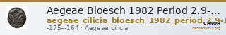 Aegeae Bloesch 1982 Period 2.9-14 — CANOA