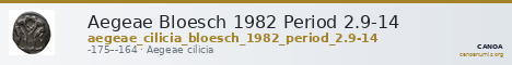 Aegeae Bloesch 1982 Period 2.9-14 — CANOA