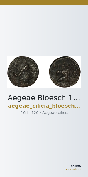 Aegeae Bloesch 1982 Period 3.20-61 — CANOA